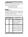 Application Manual - (page 22)