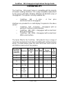 Application Manual - (page 78)