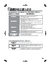 (Japanese) User Manual - (page 13)