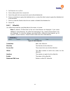 Administration Manual - (page 140)