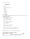 Command Line Interface Manual - (page 36)