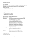 Command Line Interface Manual - (page 48)