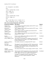 Command Line Interface Manual - (page 202)