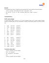 Command Line Interface Manual - (page 237)
