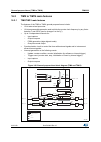 Reference Manual - (page 419)