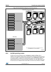 Reference Manual - (page 648)