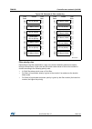 Reference Manual - (page 658)
