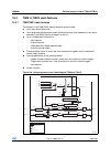 Reference Manual - (page 409)