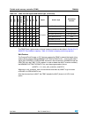 Reference Manual - (page 534)