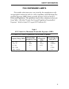 Operating Manual - (page 5)