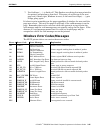 Programmer's Reference Manual - (page 121)
