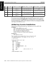Programmer's Reference Manual - (page 168)