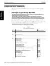 Programmer's Reference Manual - (page 192)
