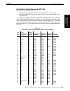 Programmer's Reference Manual - (page 281)