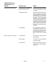 Operating & Service Manual - (page 13)