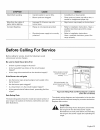 Care And Use Manual - (page 35)