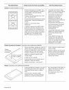Use And Care Manual - (page 84)