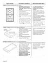 Use And Care Manual - (page 127)