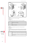 Installation Manual - (page 266)