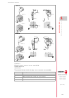 Installation Manual - (page 271)