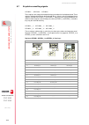 Installation Manual - (page 414)