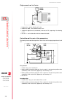 Installation Manual - (page 692)
