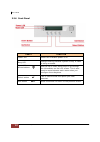 Installation And Configuration Manual - (page 14)