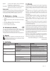 Operating And Safety Instructions Manual - (page 21)
