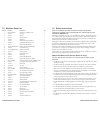 Safety, Operation And Maintenance Manual With Parts List - (page 5)