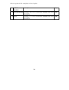 Manual - (page 145)