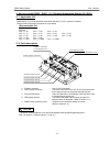 Technical Instruction Manual - (page 18)