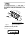 Technical Instruction Manual - (page 30)