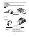 Technical Instruction Manual - (page 32)