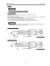 Technical Instruction Manual - (page 35)