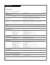 Installation And Operating Manual - (page 72)
