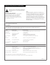 Installation And Operating Manual - (page 73)