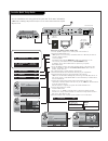 Installation And Operating Manual - (page 75)