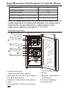 Instruction Manual Enclosed - (page 16)