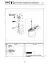 Service Manual - (page 174)