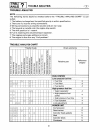 Service Manual - (page 354)