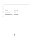 Use, Care And Installation Manual - (page 22)