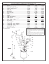 Replacement Parts List Manual - (page 2)