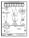 Replacement Parts List Manual - (page 12)
