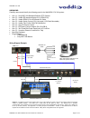 Installation and user manual - (page 2)