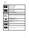 Full User Manual - (page 7)