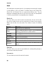 Full User Manual - (page 28)