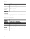 Full User Manual - (page 30)