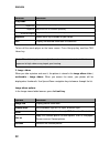 Full User Manual - (page 32)