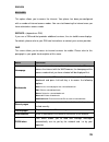 Full User Manual - (page 35)