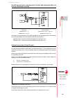 Installation Manual - (page 369)